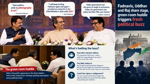 "Quit Politics, Stick To Photography & Art": Devendra Fadna…